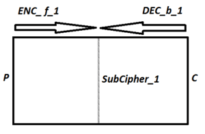 thumbnail of dbpedia resource