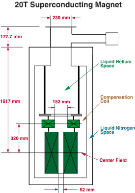 thumbnail of dbpedia resource