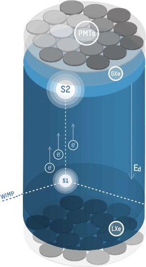 thumbnail of dbpedia resource