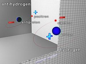 thumbnail of dbpedia resource