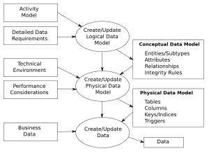 thumbnail of dbpedia resource