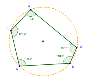 thumbnail of dbpedia resource