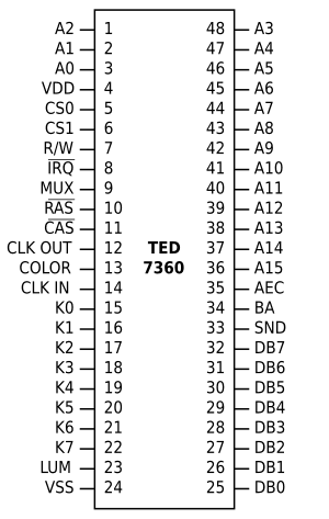 thumbnail of dbpedia resource