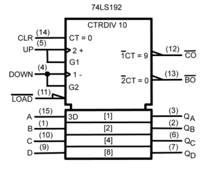 thumbnail of dbpedia resource