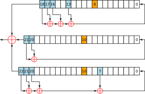 thumbnail of dbpedia resource