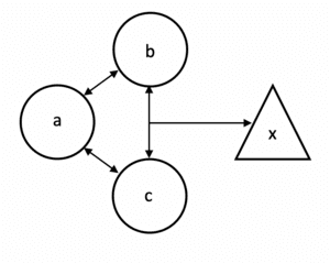 thumbnail of dbpedia resource