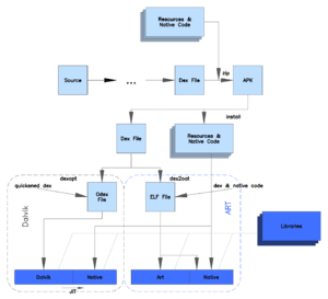 thumbnail of dbpedia resource