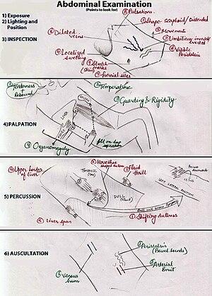 thumbnail of dbpedia resource