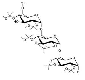 thumbnail of dbpedia resource