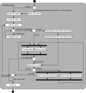 thumbnail of dbpedia resource