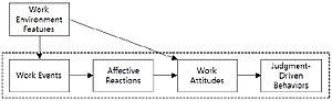 thumbnail of dbpedia resource