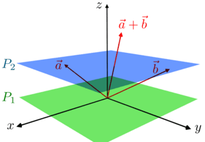 thumbnail of dbpedia resource