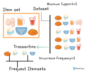 thumbnail of dbpedia resource