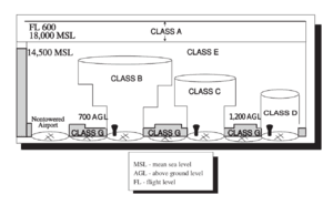 thumbnail of dbpedia resource