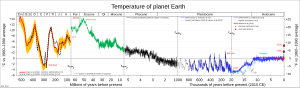 thumbnail of dbpedia resource