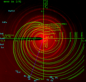 thumbnail of dbpedia resource