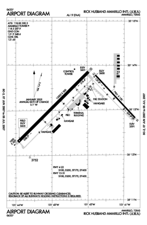 thumbnail of dbpedia resource