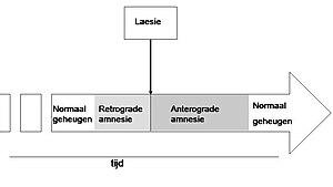 thumbnail of dbpedia resource