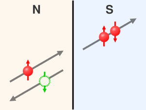 thumbnail of dbpedia resource