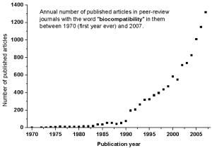 thumbnail of dbpedia resource