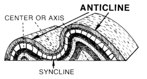 thumbnail of dbpedia resource