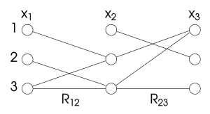 thumbnail of dbpedia resource