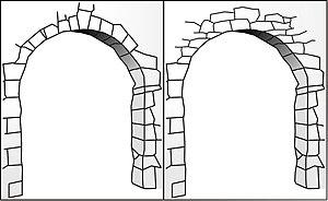 thumbnail of dbpedia resource