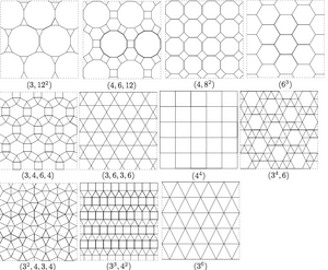 thumbnail of dbpedia resource