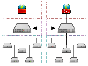 thumbnail of dbpedia resource