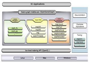 thumbnail of dbpedia resource