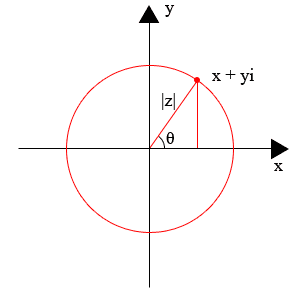 thumbnail of dbpedia resource