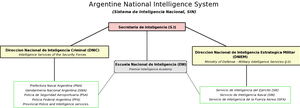 thumbnail of dbpedia resource