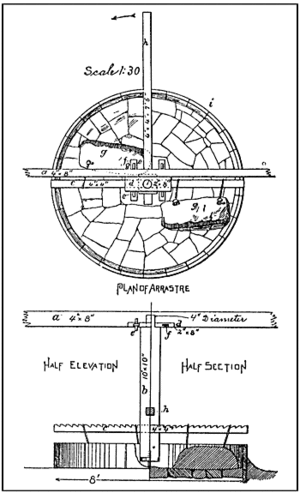 thumbnail of dbpedia resource