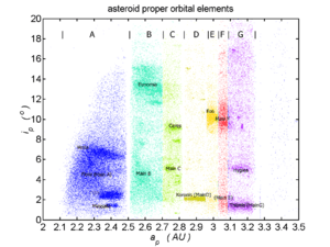 thumbnail of dbpedia resource