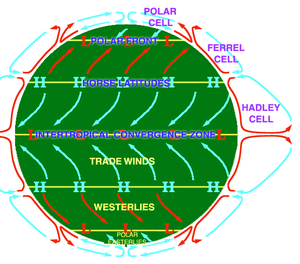 thumbnail of dbpedia resource