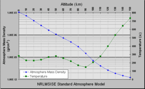 thumbnail of dbpedia resource