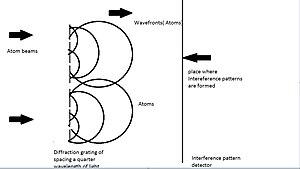 thumbnail of dbpedia resource