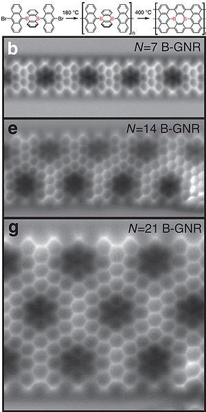 thumbnail of dbpedia resource