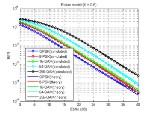 thumbnail of dbpedia resource