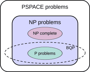 thumbnail of dbpedia resource