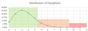 thumbnail of dbpedia resource