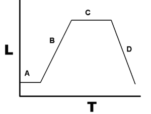 thumbnail of dbpedia resource