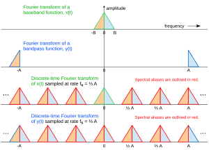 thumbnail of dbpedia resource