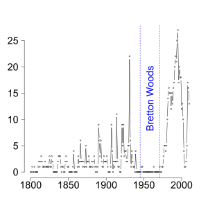 thumbnail of dbpedia resource