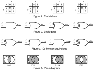 thumbnail of dbpedia resource