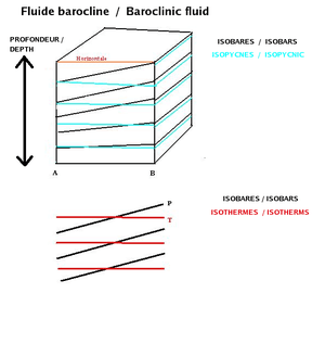 thumbnail of dbpedia resource