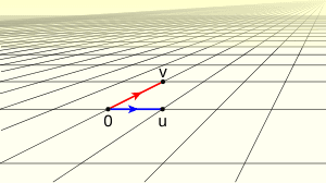 thumbnail of dbpedia resource