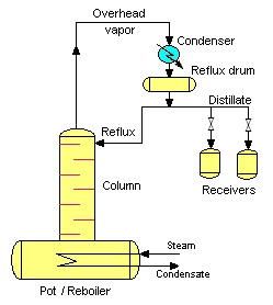 thumbnail of dbpedia resource