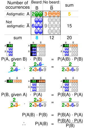 thumbnail of dbpedia resource