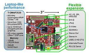 thumbnail of dbpedia resource